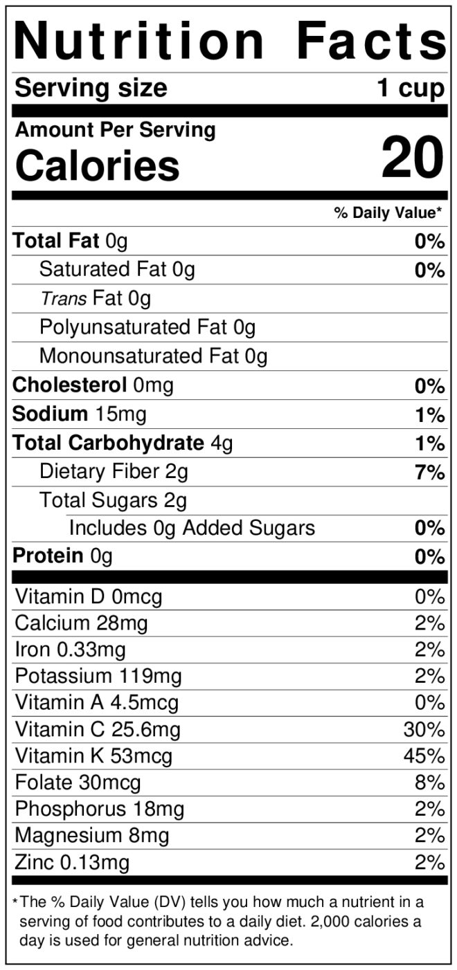 Green Cabbage | Nutrition Label, Calories, Information